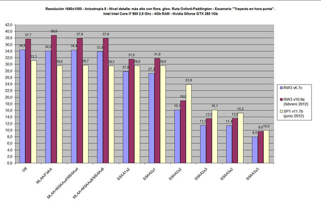 comparativa.jpg (151.32 KiB) Visto 17610 veces comparativa.jpg